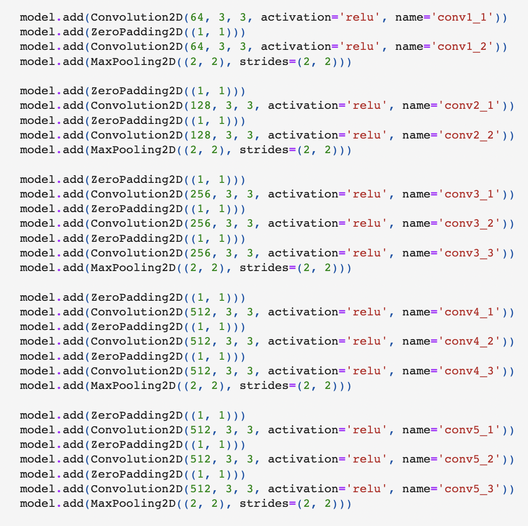 VGG16 layers
