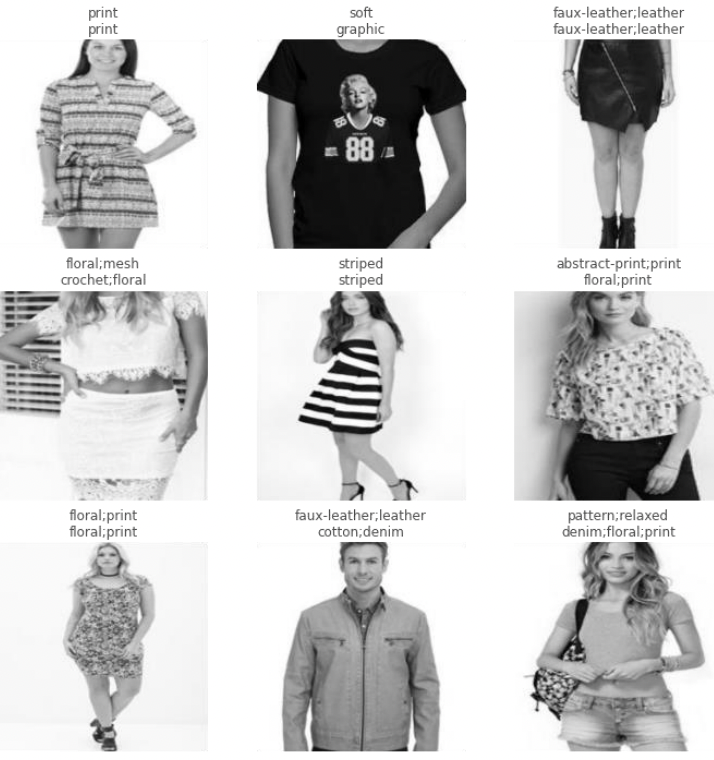 clothing attributes classification